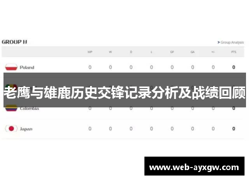 老鹰与雄鹿历史交锋记录分析及战绩回顾